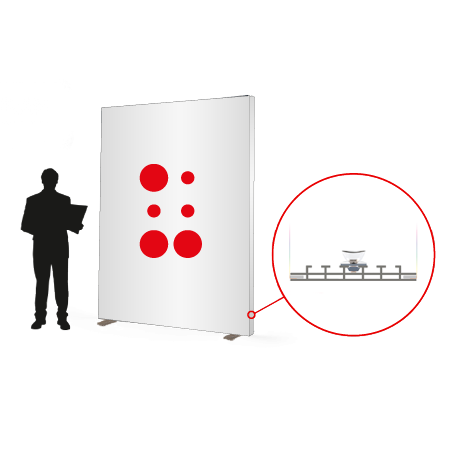 MULTIFRAME Systeme