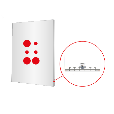 MULTIFRAME Systeme